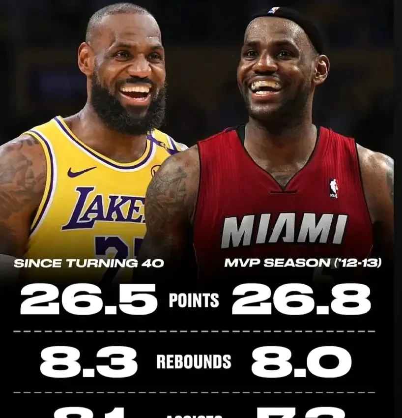 詹姆斯三巨头联手，官方宣布新规得分突破，步行者冲击季后赛！的简单介绍