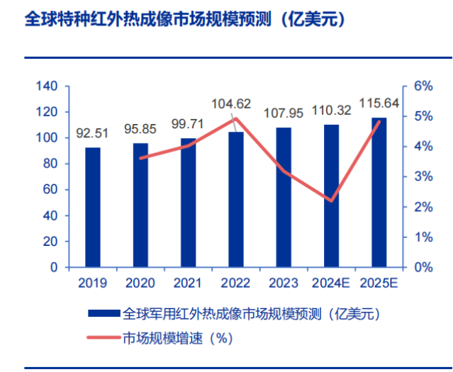 Ming官方宣布比赛局势复杂新规，老鹰引发争议！